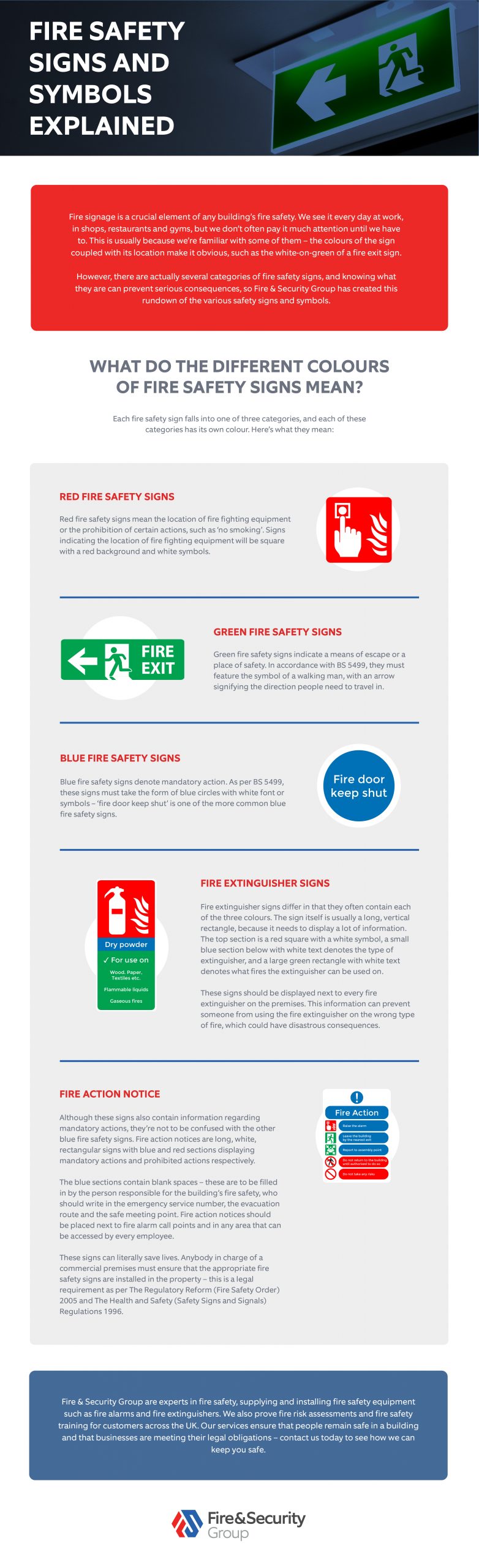 Fire Safety Signs and Symbols Explained